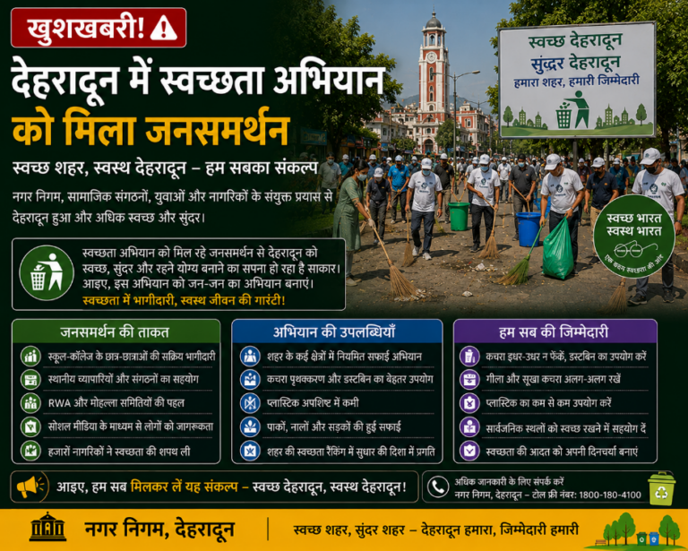 देहरादून में स्वच्छता अभियान को मिला जनसमर्थन